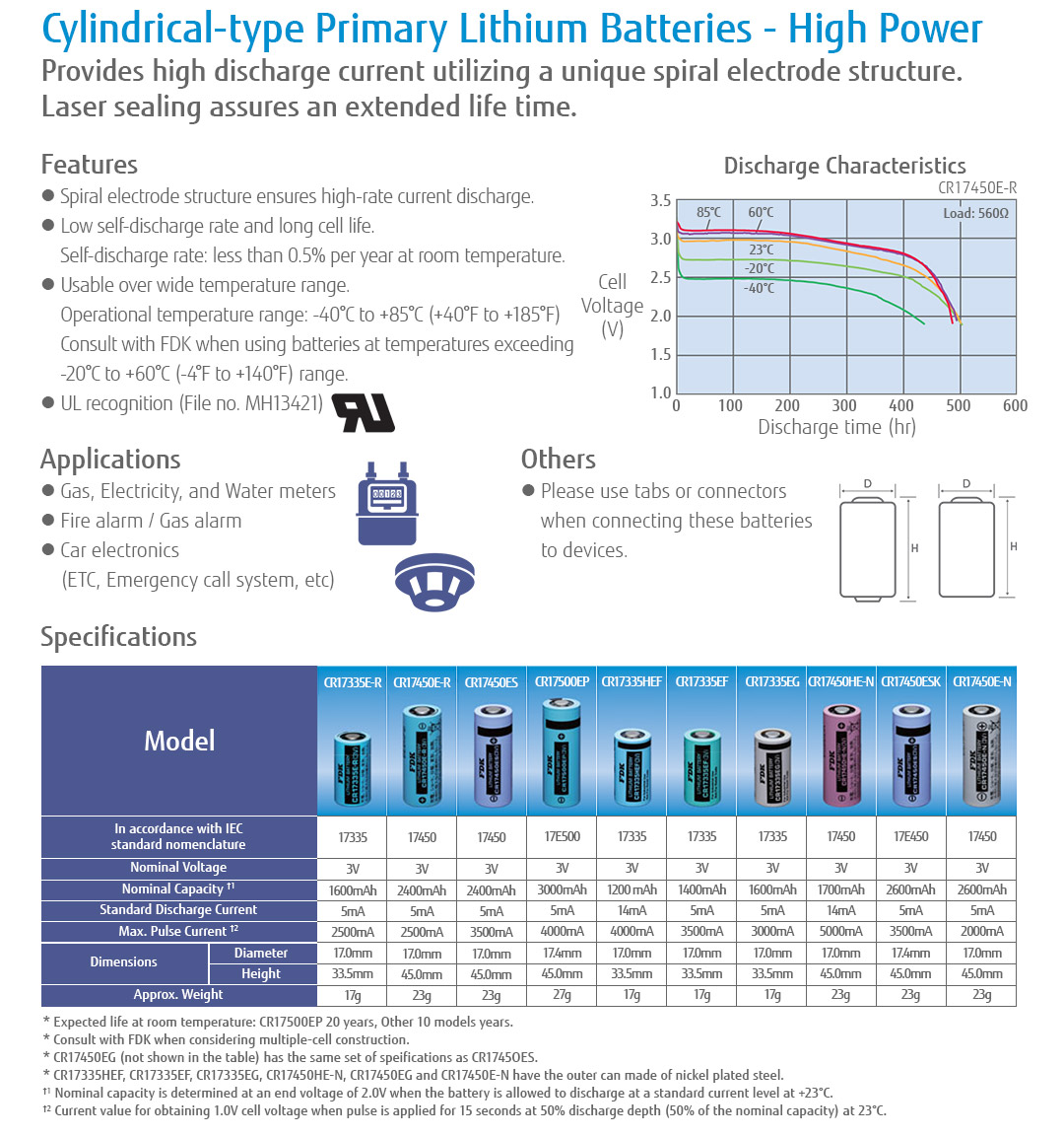 Cylindrical-Type Primary Lithium Batteries - High Power