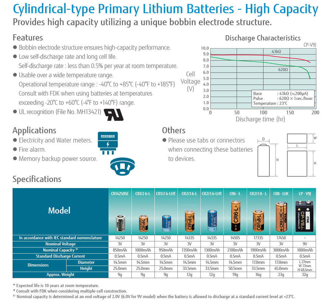 Cylindrical-Type Primary Lithium Batteries - High Capacity