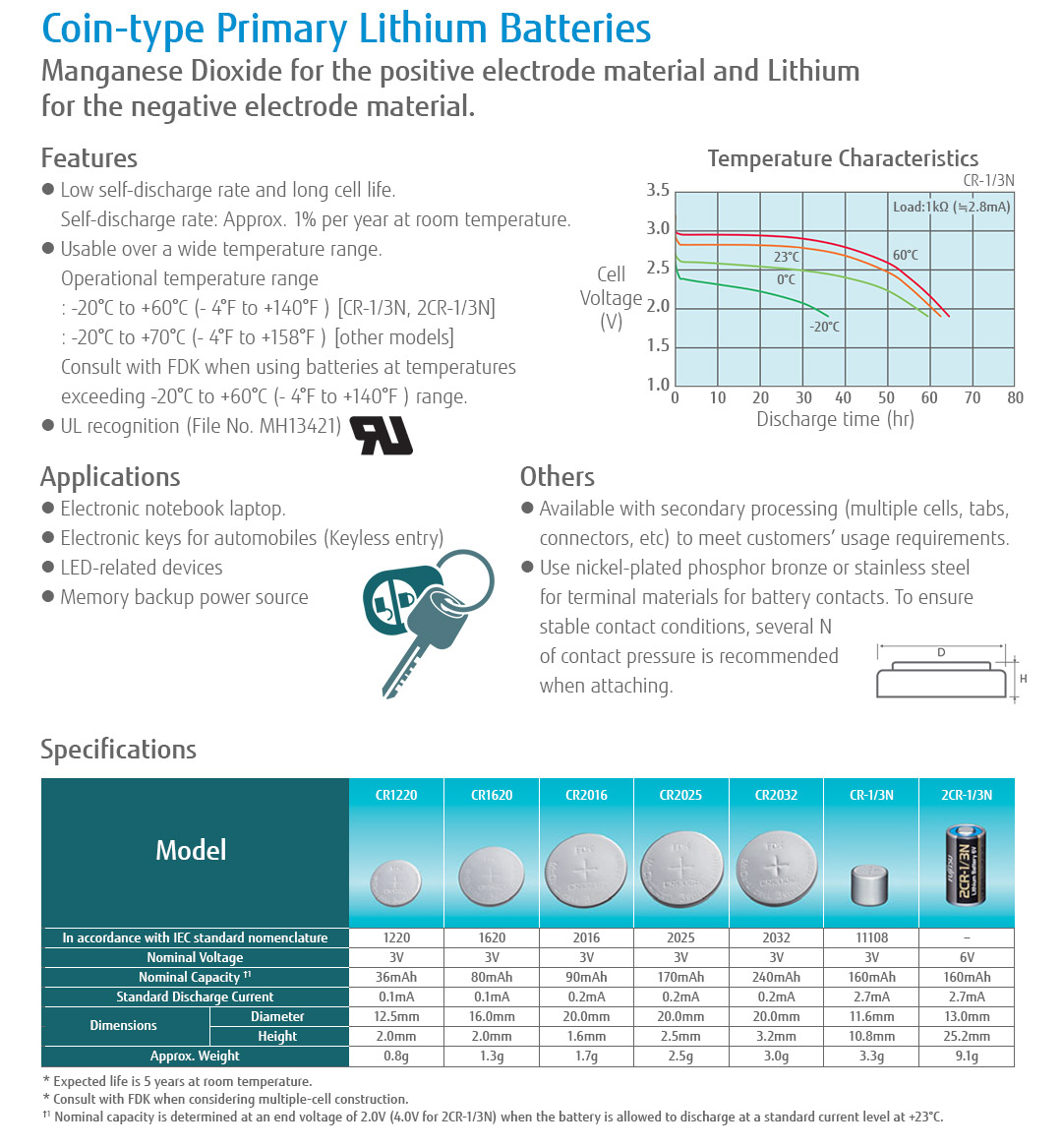 Coin-Type Primary Lithium Batteries