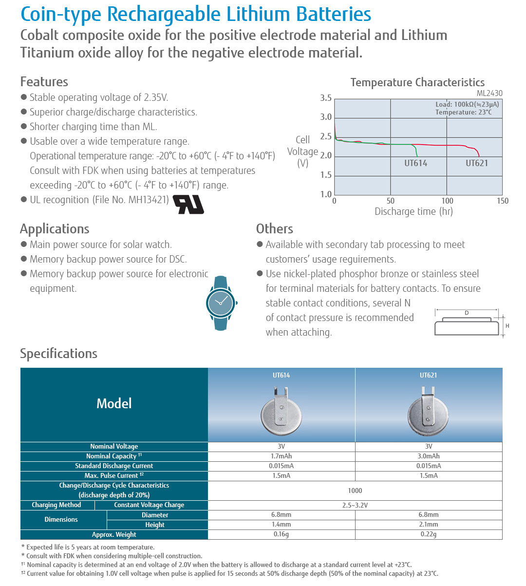 Coin-Type Rechargeable Lithium Batteries