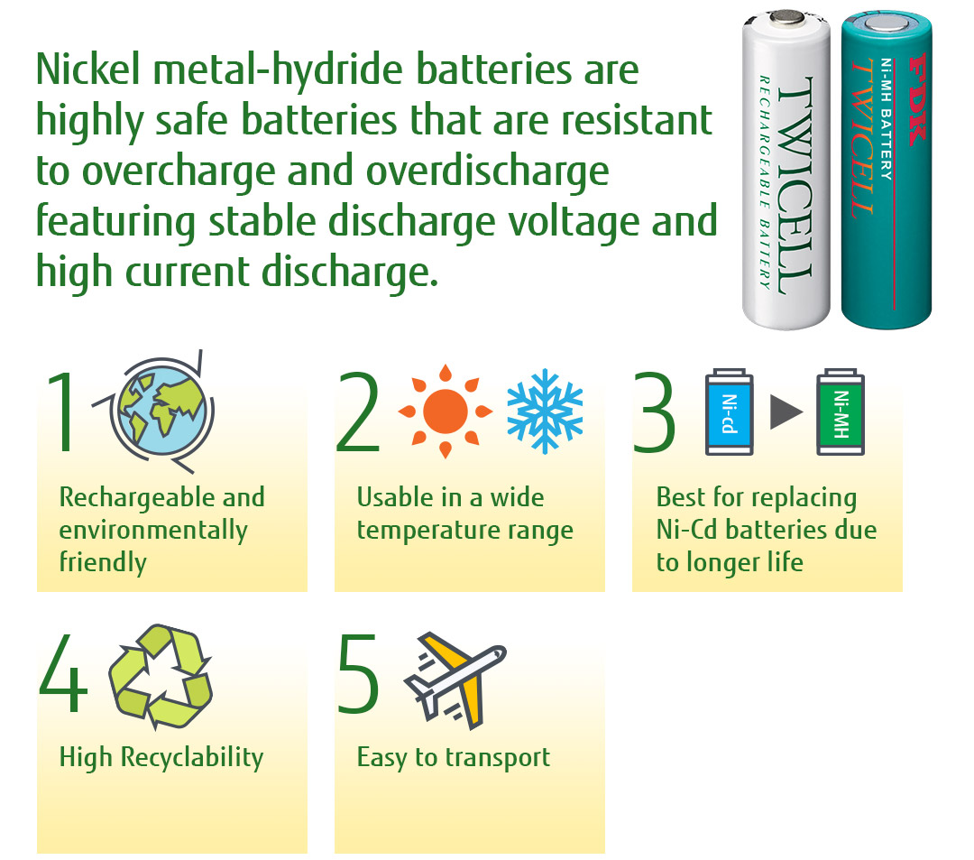 Nickel Metal-Hydride Batteries Key Features