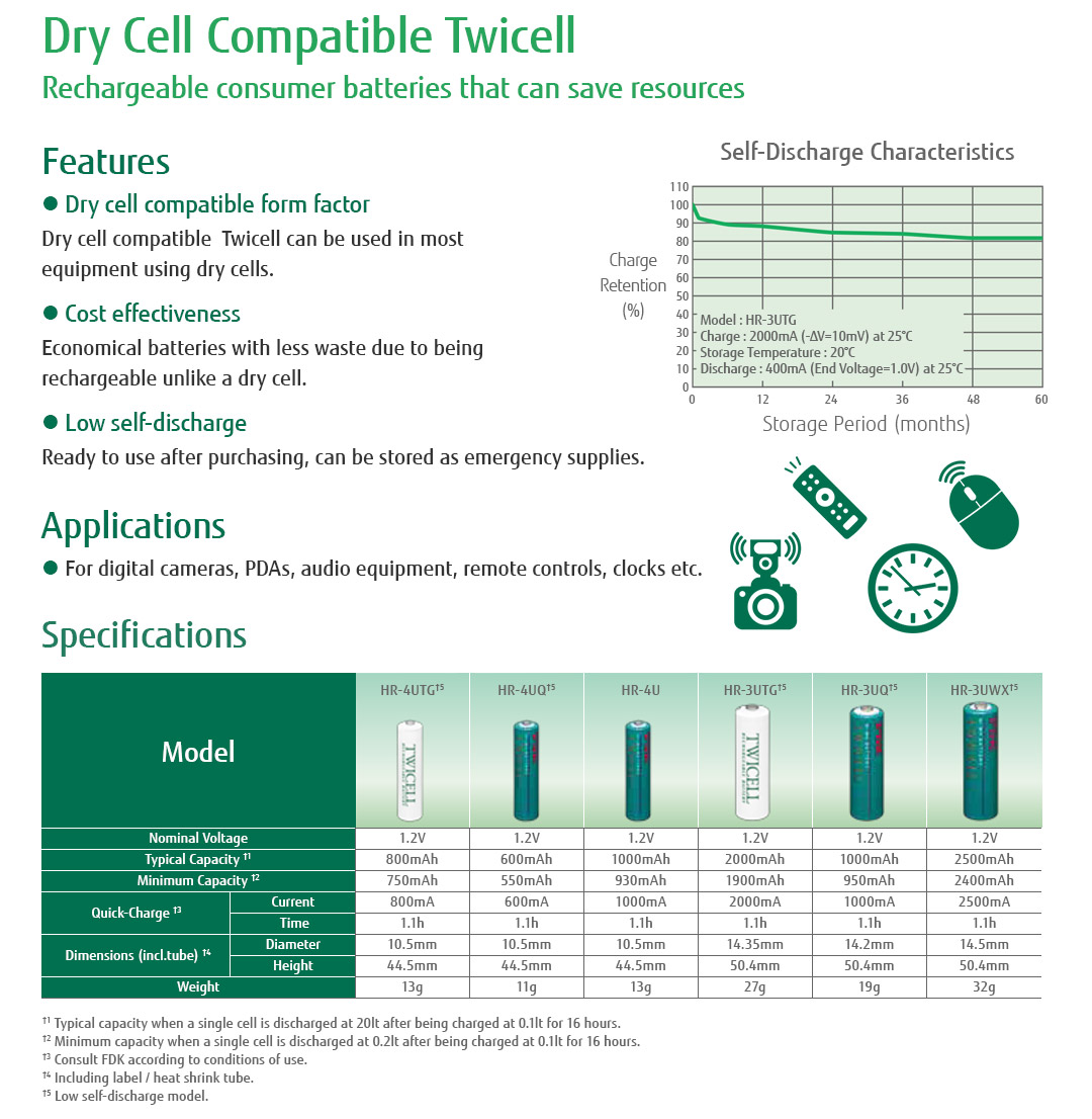 Dry Cell Compatible Twicell