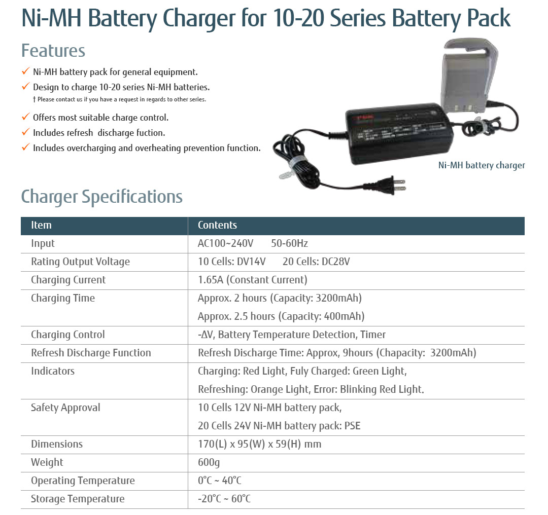 Ni-MH Battery Charger for 10-20 Series Battery Pack